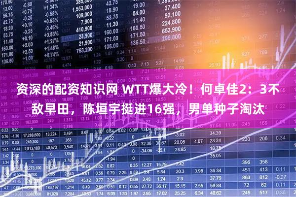 资深的配资知识网 WTT爆大冷！何卓佳2：3不敌早田，陈垣宇挺进16强，男单种子淘汰